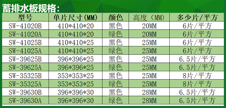 5.6蓄排水板6.jpg