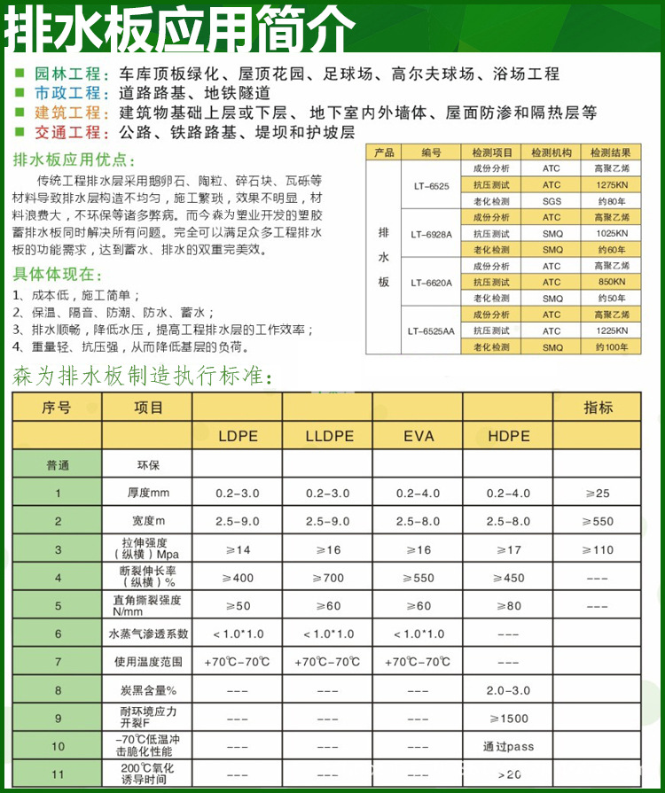 5.6蓄排水板7.jpg