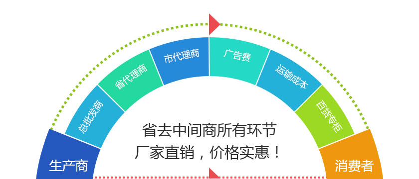 广告条.jpg