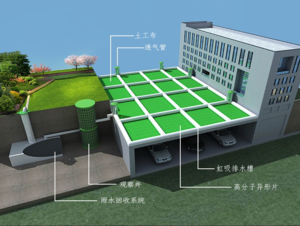 MX防護型虹吸雨水集成系統